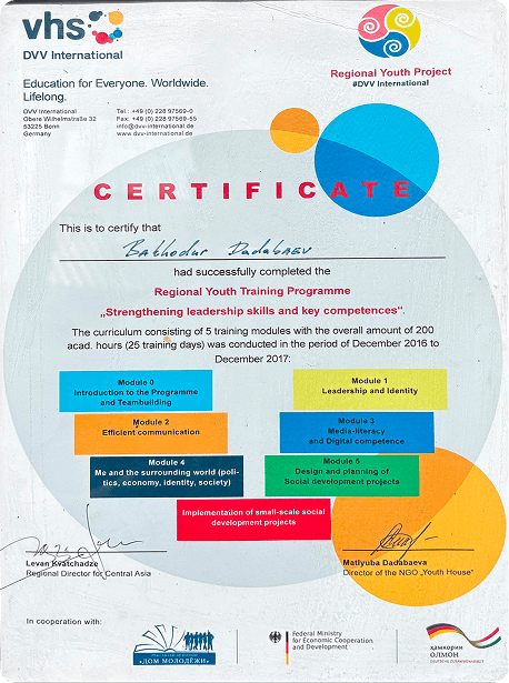 cert 4